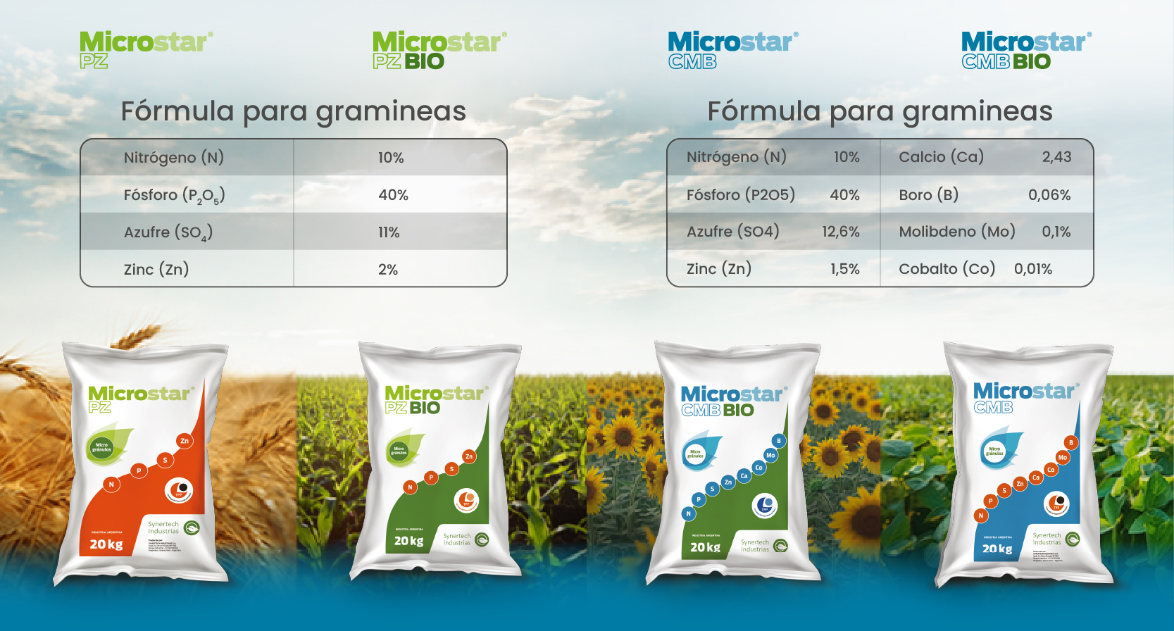 RIZOBACTER - MAILING - 2026-02